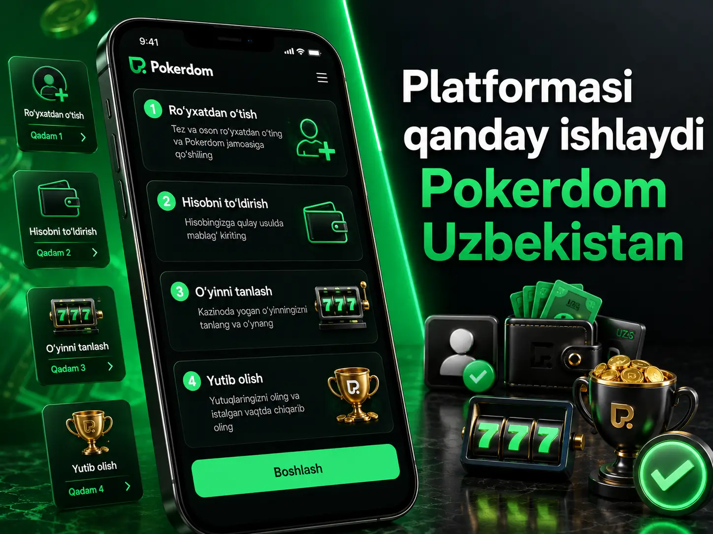Pokerdom Uzbekistan’ning Ishlash Tartibi